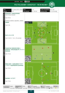 Przykładowy konspekt treningowy Warty Poznań