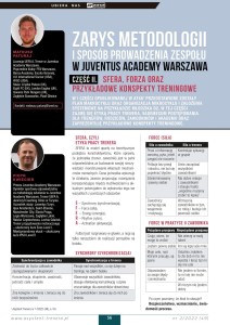 Zarys metodologii i sposób prowadzenia zespołu w Juventus Academy Warszawa cz. II