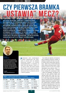 Czy pierwsza bramka ustawia mecz