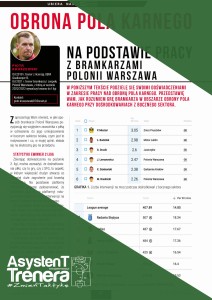 Obrona pola karnego na podstawie pracy z bramkarzami Polonii Warszawa