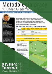 Metodologia pracy w Kinder Akademii Piłkarskiej. Część II