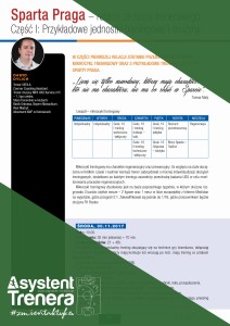 Sparta Praga – relacja ze stażu trenerskiego. Część I: Przykładowe jednostki treningowe I drużyny