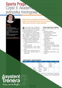 Sparta Praga – relacja ze stażu trenerskiego. Część II: Akademia – przykładowa jednostka treningowa drużyny U19