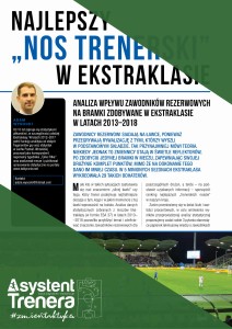 Najlepszy „nos trenerski” w Ekstraklasie
