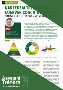 Narzędzia treningowe Coerver Coaching Method. Coerver Skills Bridge – most umiejętności