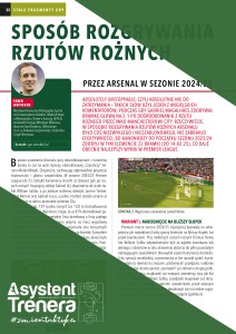 Sposób rozgrywania rzutów rożnych przez Arsenal w sezonie 2024/2025