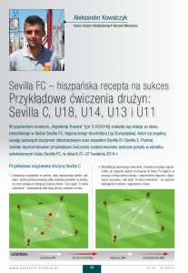 Sevilla FC – hiszpańska recepta na sukces. Przykładowe ćwiczenia drużyn: Sevilla C, U18, U14, U13 i U11