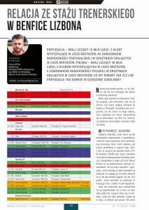 Relacja ze stażu trenerskiego w Benfice Lizbona