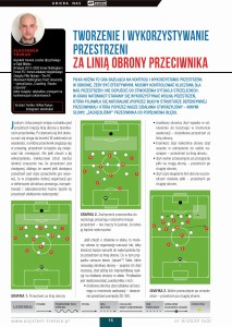 Tworzenie i wykorzystywanie przestrzeni za linią obrony przeciwnika